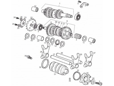 Κιβώτιο ταχυτήτων